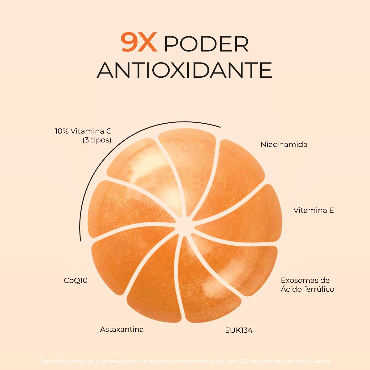 ANTIOX NAD+ Serum SEGLE, vista 3